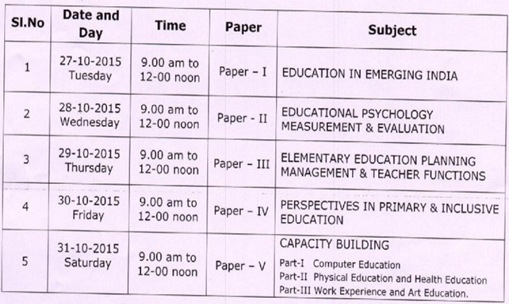 Telangana D.Ed 1st Year Exam Schedule