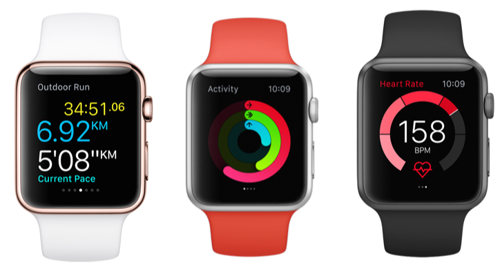 Apple Watch Features