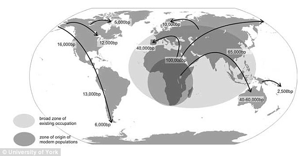 Betrayals Of Trust And Moral Disputes Forced Ancient Humans To Migrate (1)