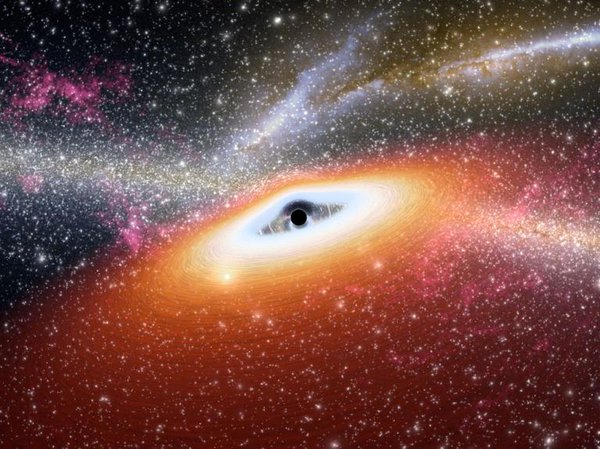 Black Hole images by NASA
