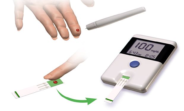 diabetes test using smart phone