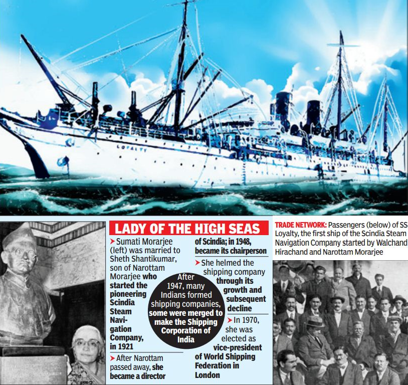 How Indians Fought The British On High Seas