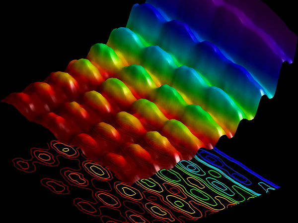 scientists-take-the-first-ever-photograph-of-light-as-both-a-wave-and-a-particle