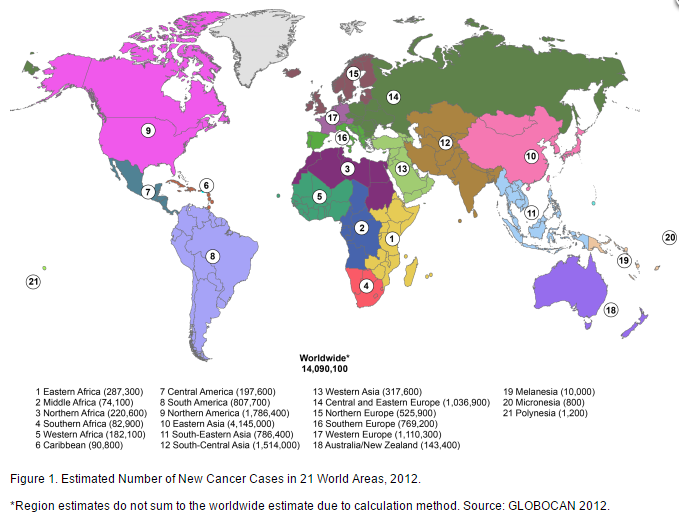 Cancer Rates Declining in Rich Countries1