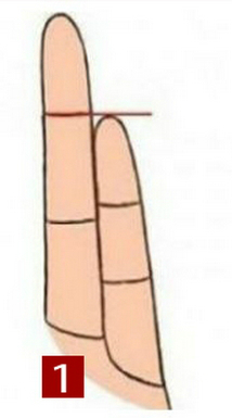 Finger 1