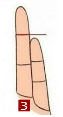 Finger 3