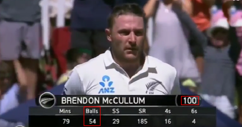 Brendon McCullum fastest Test century