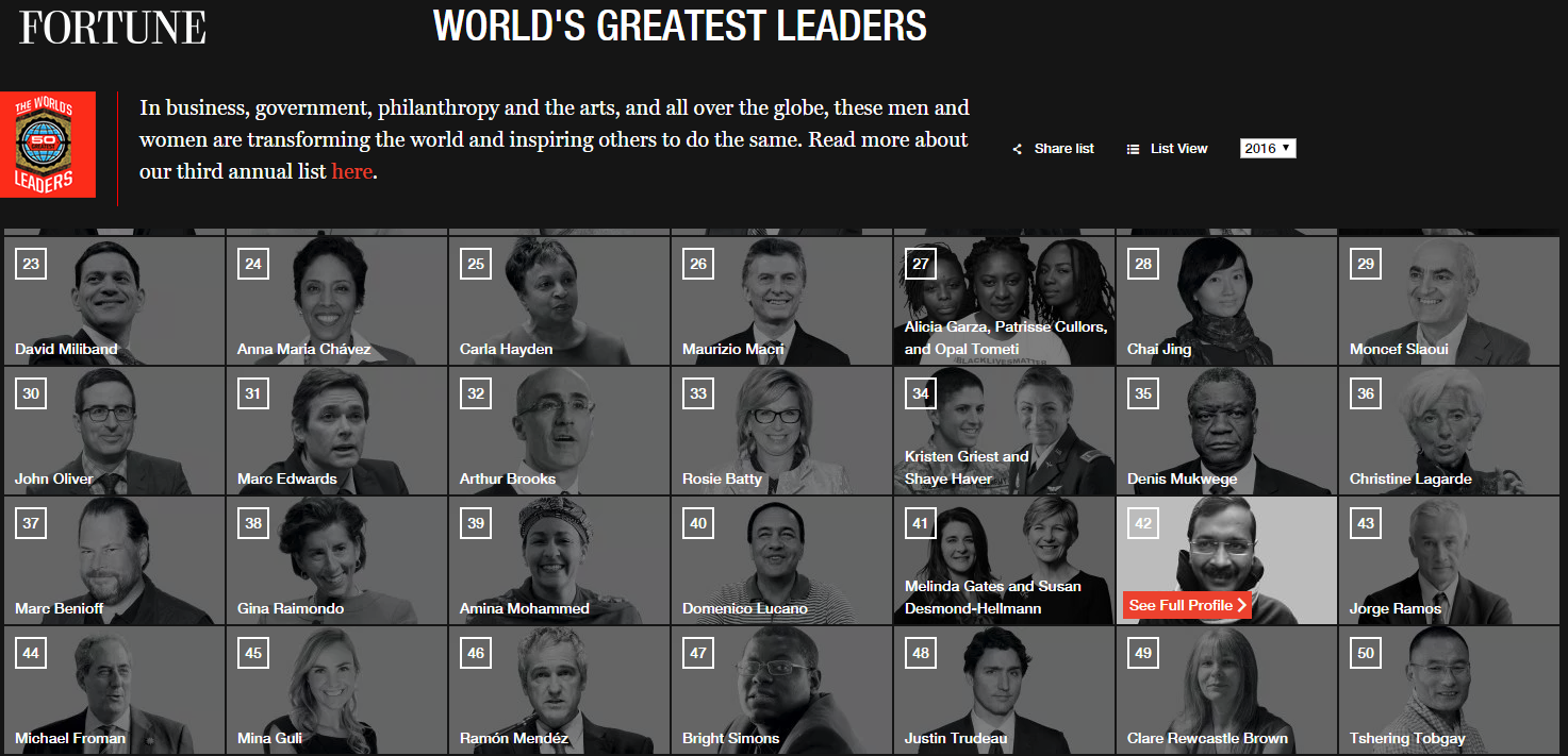 Fortune 50 greatest leaders