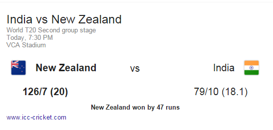 india vs new zealand score board