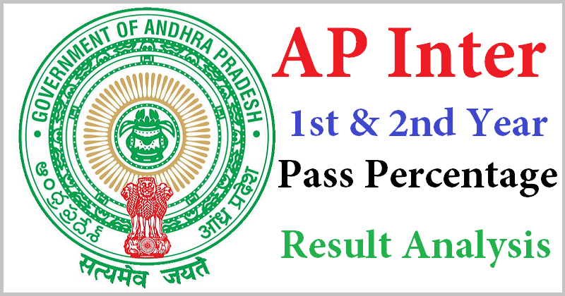 AP Inter 1st & 2nd Year 2016 Pass Percentage