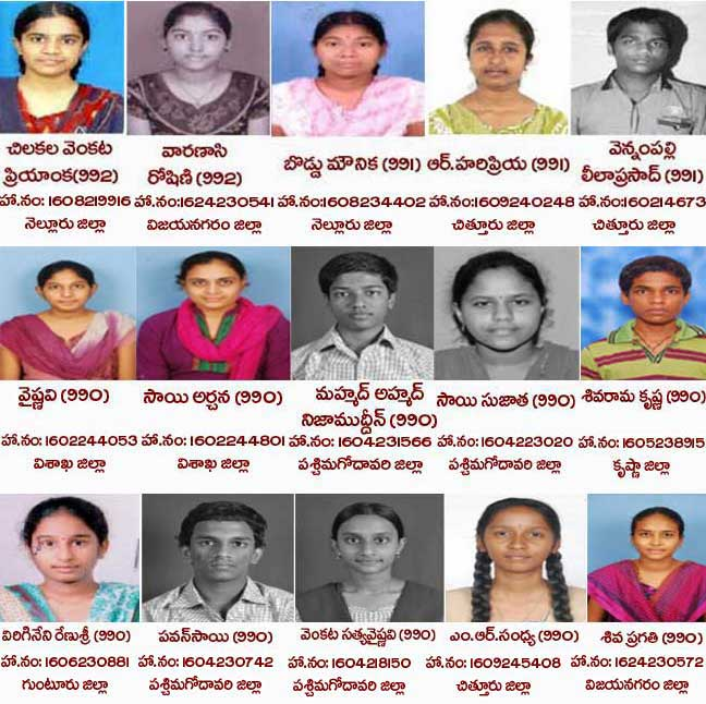 Ap inter 2nd year toppers 2016