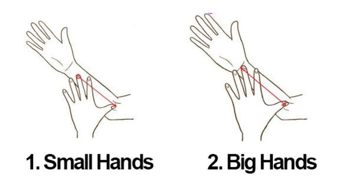 Size And Shape Of Your Hand Says A Lot About Your Personality (4)