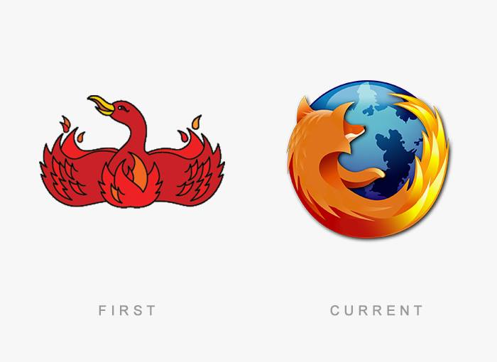 Mozilla Firefox - Before and After Logos of World Famous Companies