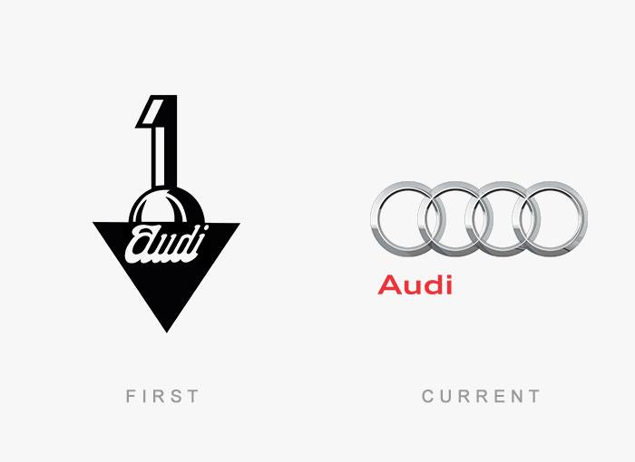 Audi - Before and After Logos of World Famous Companies