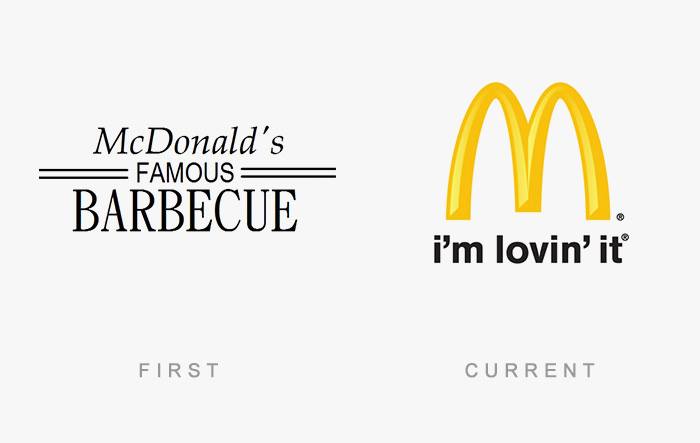 Mc Donalds - Before and After Logos of World Famous Companies