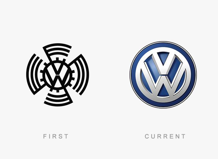 Volkswagen - Before and After Logos of World Famous Companies