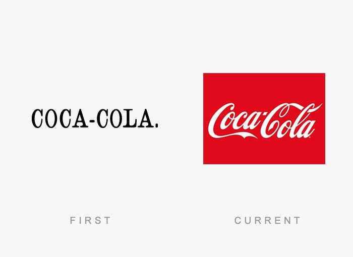 Coca cola - Before and After Logos of World Famous Companies