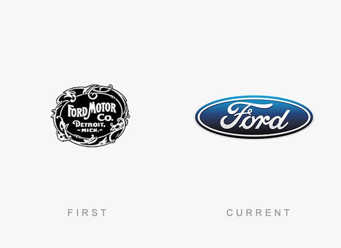 Ford - Before and After Logos of World Famous Companies