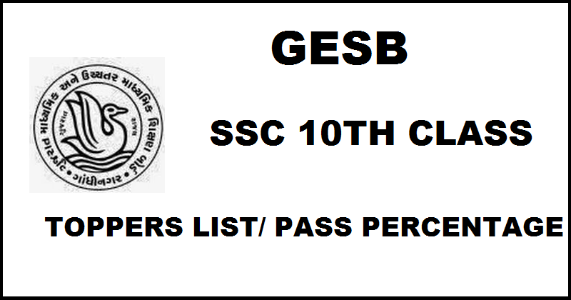 GSEB Gujarat SSC 10th Class Toppers List & District Wise Pass Percentage Analysis