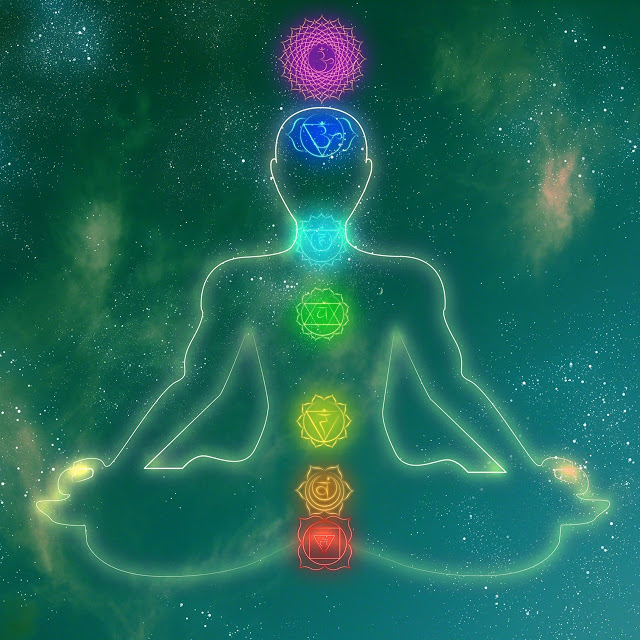 Seven Chakras And Their Significance In Your Life (16)
