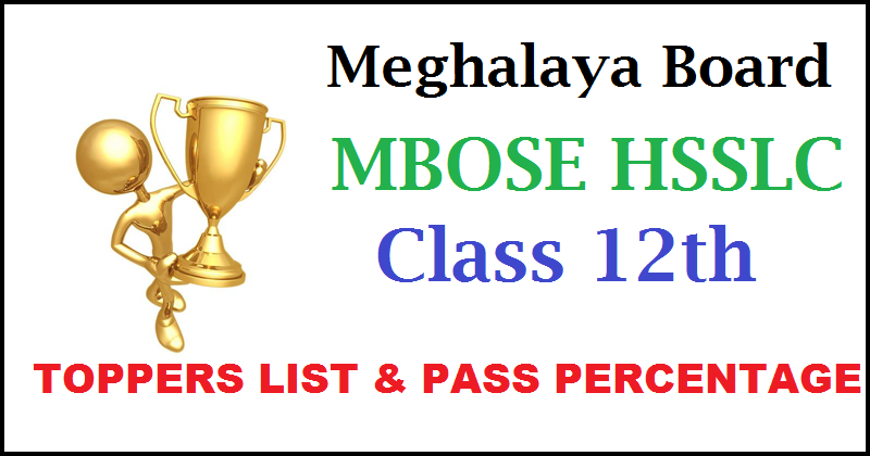 Meghalaya Board 12th Class toppers & pass %