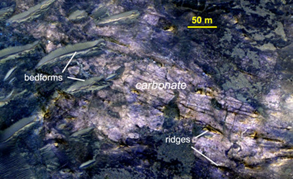 Carbonates on Mars