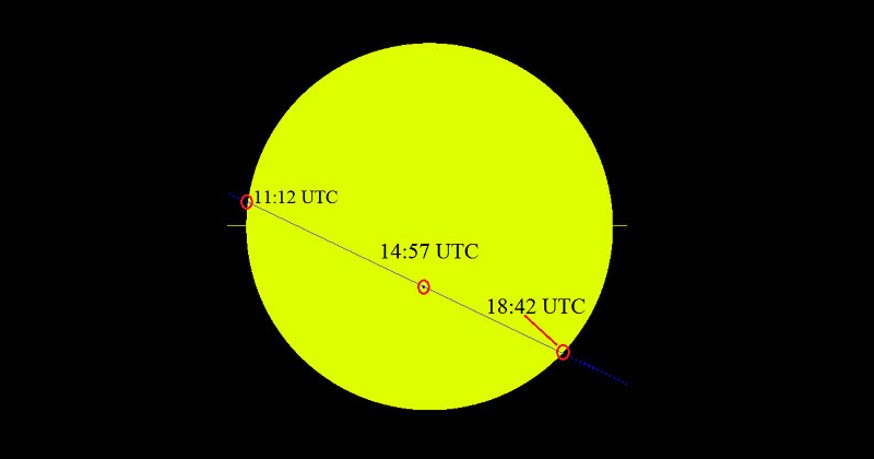 Transit of Mercury On May 9