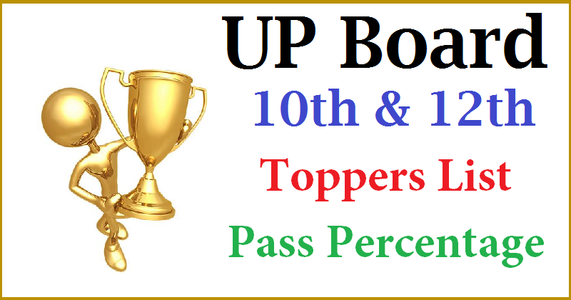 Up Board 10th 12th Class Toppers List 16 Pass Percentage Results Analysis