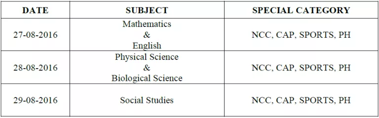 Schedule for Certificate Verification of NCC/ CAP/ SPORTS/ PH Candidates