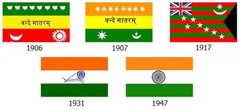 How Indian flag changed from 1906 to 1947