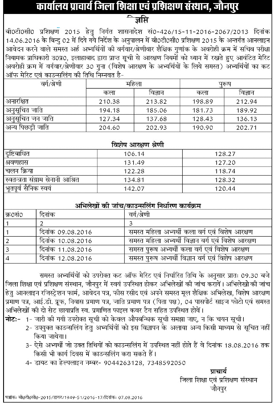 Check Cutoff List & Counselling Schedule For DIET Jaunpur