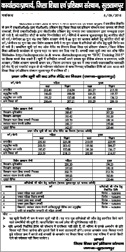 Check Cutoff List & Counselling Schedule For DIET Ghazipur