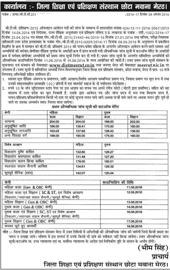 Check Cutoff List & Counselling Schedule For DIET Meerut