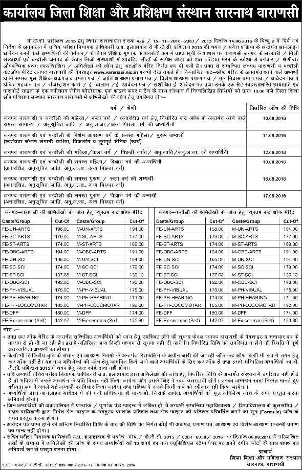 diet varanasi btc 2015