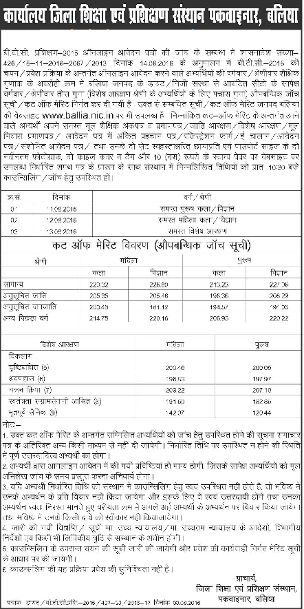 Check Cutoff List & Counselling Schedule For DIET Pakvanar, BALLIA