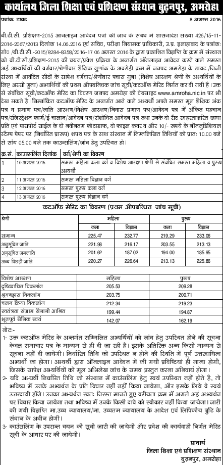 Check Cutoff List & Counselling Schedule For DIET Amroha