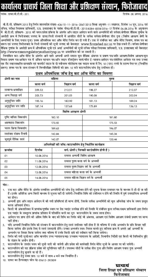 Check Cutoff List & Counselling Schedule For DIET Firozabad