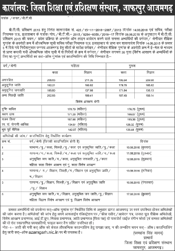 Check Cutoff List & Counselling Schedule For DIET Azamgarh