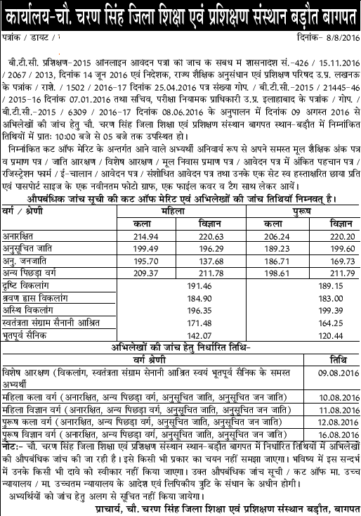 Check Cutoff List & Counselling Schedule For DIET Baghpat