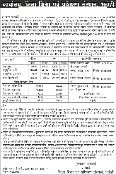 Check Cutoff List & Counselling Schedule For DIET Bhadohi