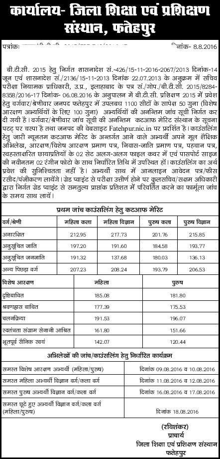 Check Cutoff List & Counselling Schedule For DIET Fatehpur