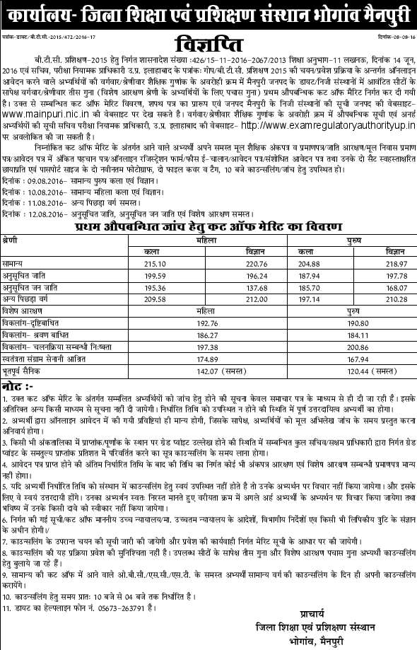 Check Cutoff List & Counselling Schedule For DIET Mainpuri