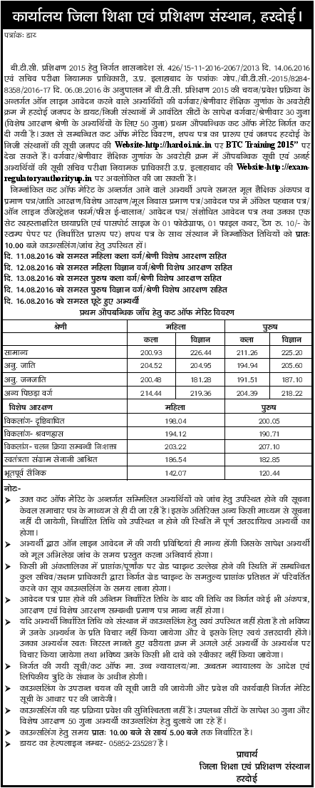 Check Cutoff List & Counselling Schedule For DIET Hardoi