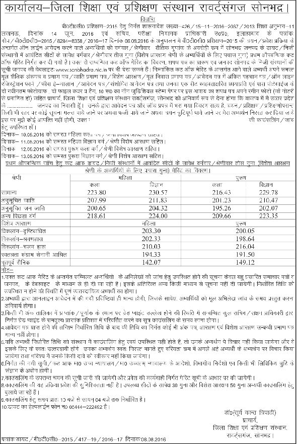 Check Cutoff List & Counselling Schedule For DIET Sonbhadra