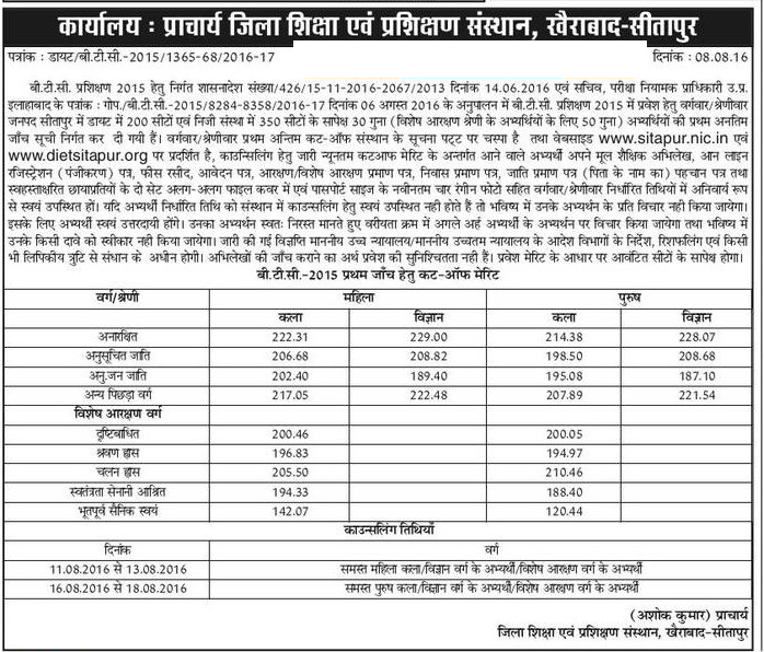 Check Cutoff List & Counselling Schedule For DIET Sitapur