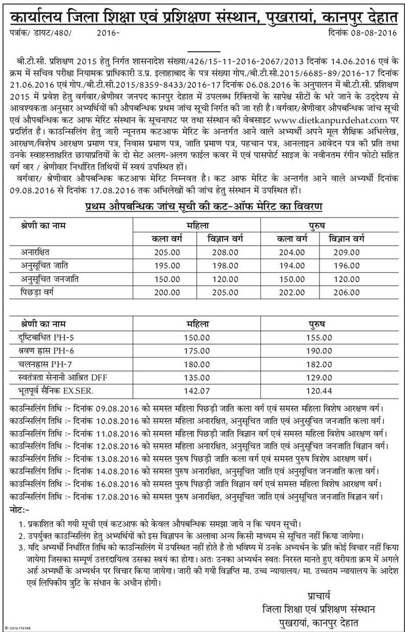 Check Cutoff List & Counselling Schedule For DIET Dehat