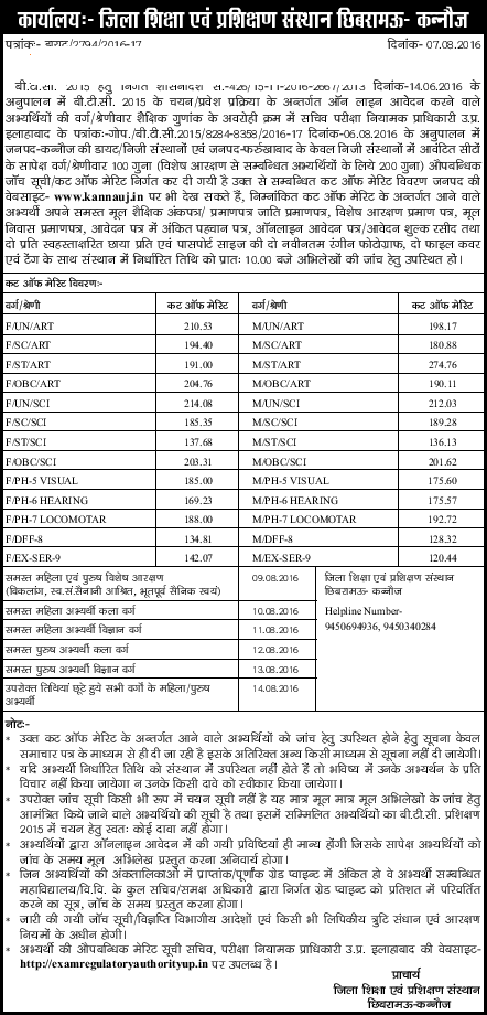 Check Cutoff List & Counselling Schedule For DIET Kannauj