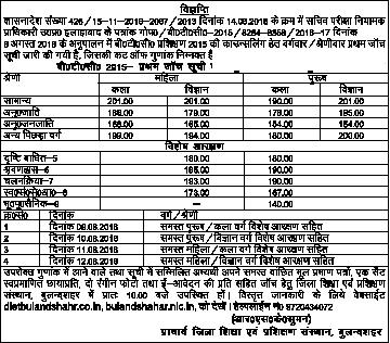 Check Cutoff List & Counselling Schedule For DIET Bulandsheher