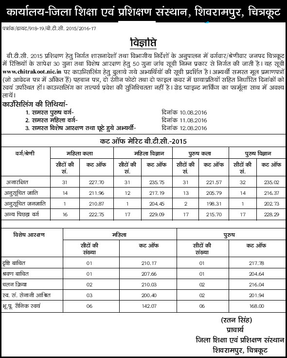 Check Cutoff List & Counselling Schedule For DIET Chitrakoot