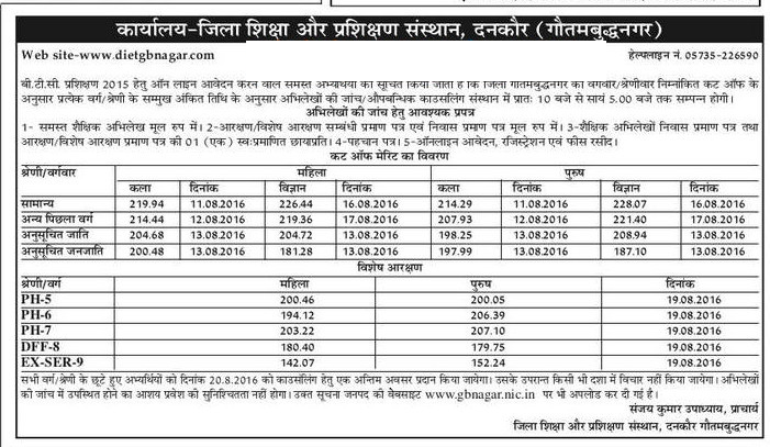 Check Cutoff List & Counselling Schedule For DIET Gautambudh Nagar